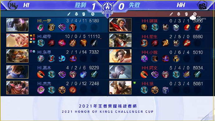 随着全球斯 随着全球斯