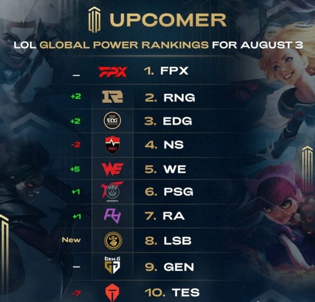 的欧冠赛场 的欧冠赛场