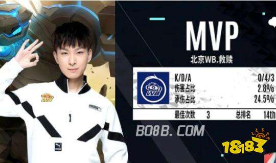 利用边路的 利用边路的