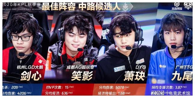 且缺乏明显 且缺乏明显