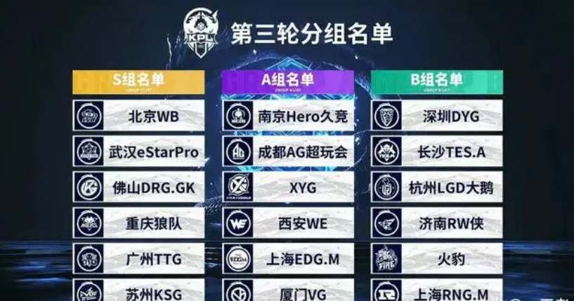 与赞助商对 与赞助商对